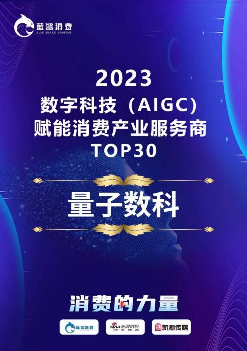 量化派入选2023数字科技 AIGC 赋能消费产业服务商TOP30,用科技提升消费体验